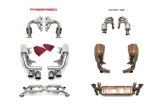 Fabspeed Porsche 991 Carrera Valvetronic Performance Package 2012-2016 (FS.POR.991.XXX)