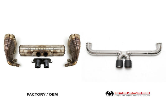 Fabspeed Porsche 991.2 GT3 / GT3 RS Cat-Back Competition Race X-Pipe 2017 - 2019 (FS.POR.9912GT3.CRX.XX)