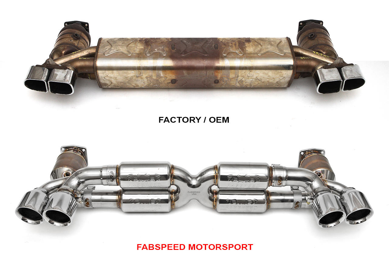 Fabspeed Porsche 991.2 Turbo / Turbo S Supersport Performance Package 2017 Onwards (FS.POR.9912T.XPKGXXX)