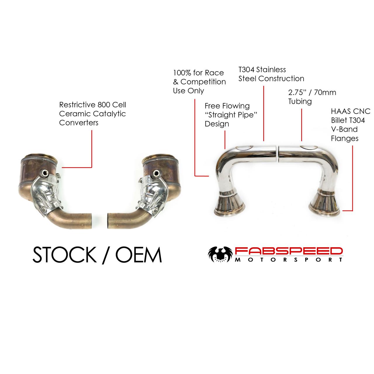 Fabspeed Porsche 992 Carrera link comp. Pipes 2020 Onwards (FS.POR.992.CB)
