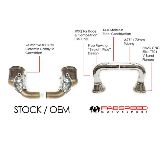Fabspeed Porsche 992 Carrera link comp. Pipes 2020 Onwards (FS.POR.992.CB)