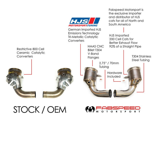 Fabspeed Porsche 992 Carrera Sport Catalytic Converters 2019 Onwards (FS.POR.992.SC)