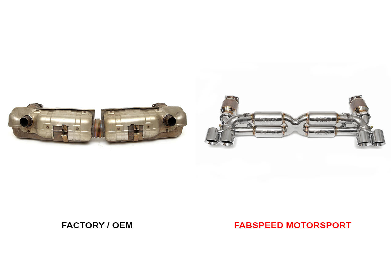 Fabspeed Porsche 997 Turbo Supersport 70mm X-Pipe Exhaust System 2006-2009 (FS.POR.997T.SSXXX)