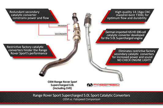 Fabspeed Range Rover Primary Sport Cat Downpipes (FS.RNG.RRSCV8.SCDP)