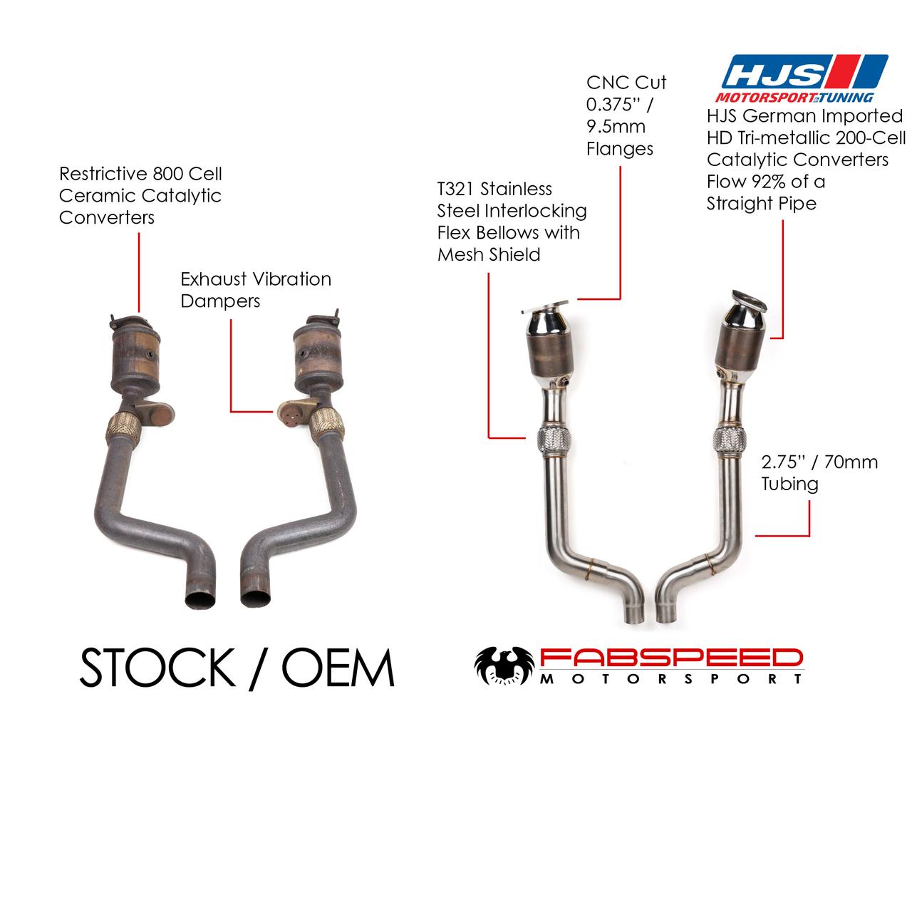 Fabspeed Shelby GT350 / GT350R Sport Catalytic Converters 2016-2020 (FS.FORD.GT350.SC)