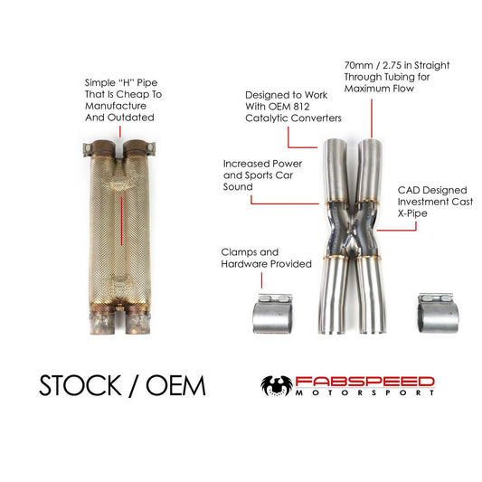 Fabspeed Ferrari 812 Superfast/GTS X-Pipe 2018 Onwards (FS.FER.812.X)