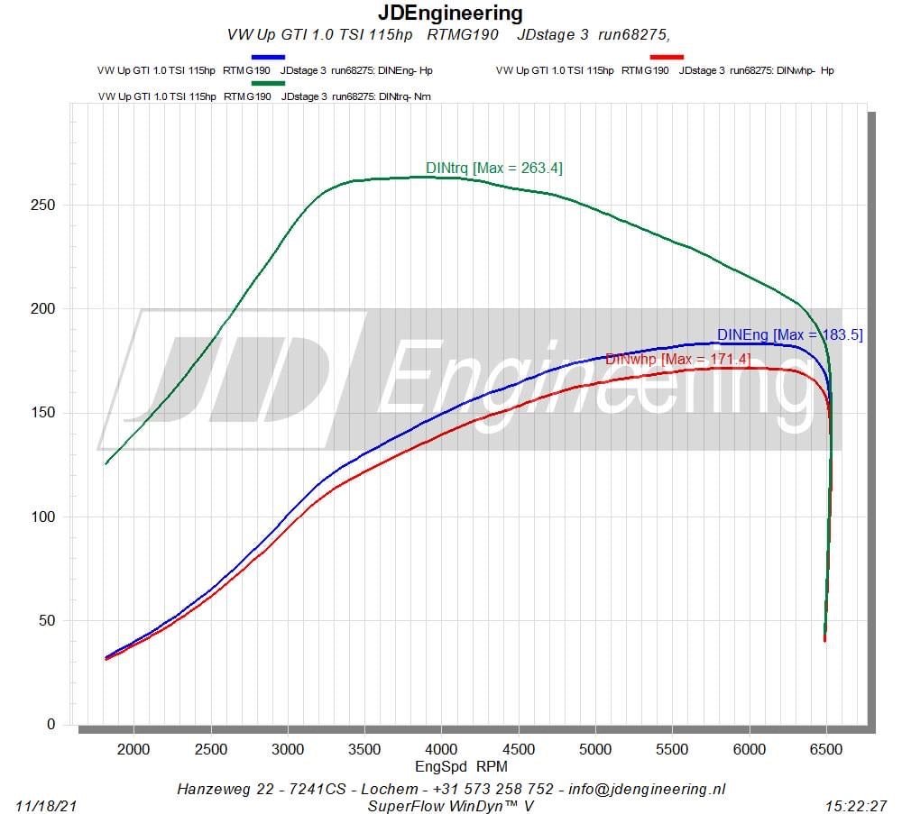 RTMG Hybrid Turbocharger 190RS For 1.0 TSI EA211 Audi A1 / Ibiza / Fabia / Octavia / Golf / Polo / Up