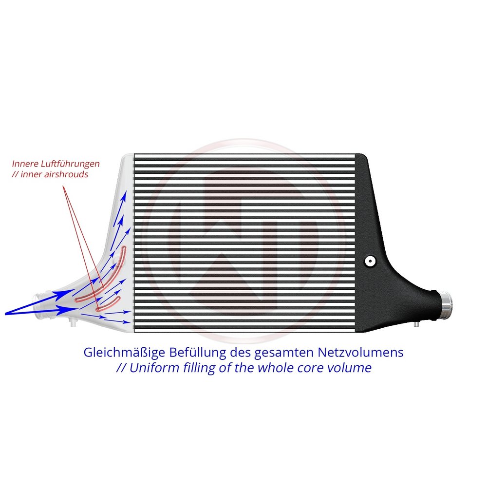 Competition Intercooler Kit For Audi A4 2.0TFSI (200001126USA)
