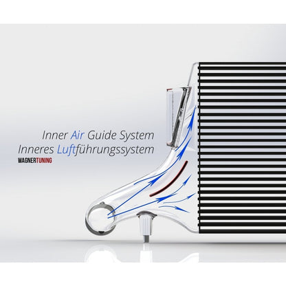 Competition Intercooler EVO 3.X For Audi TTRS 8S 2.5 TFSI (200001136.X)