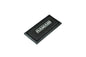 PRORAM Smart Nanofiber Panel Filter (RPF1968)