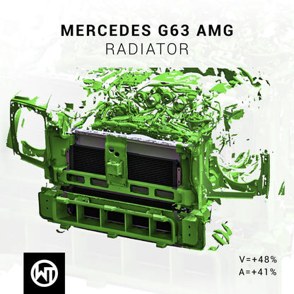 Competition Radiator Kit For Mercedes G63 AMG (40001024)