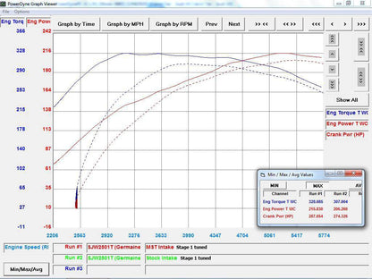 Audi A4/A5 B8 1.8/2.0 Intake System (AD-A401)