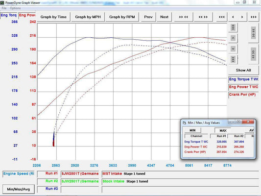 Audi A4/A5 B8 1.8/2.0 Intake System (AD-A401)