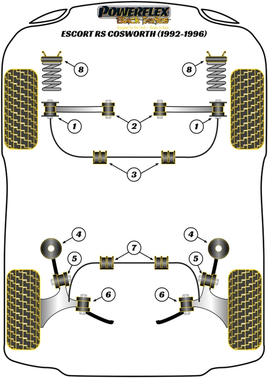 Ford (PFR19-210-22BLK) Rear Anti Roll Bar Bush 22mm