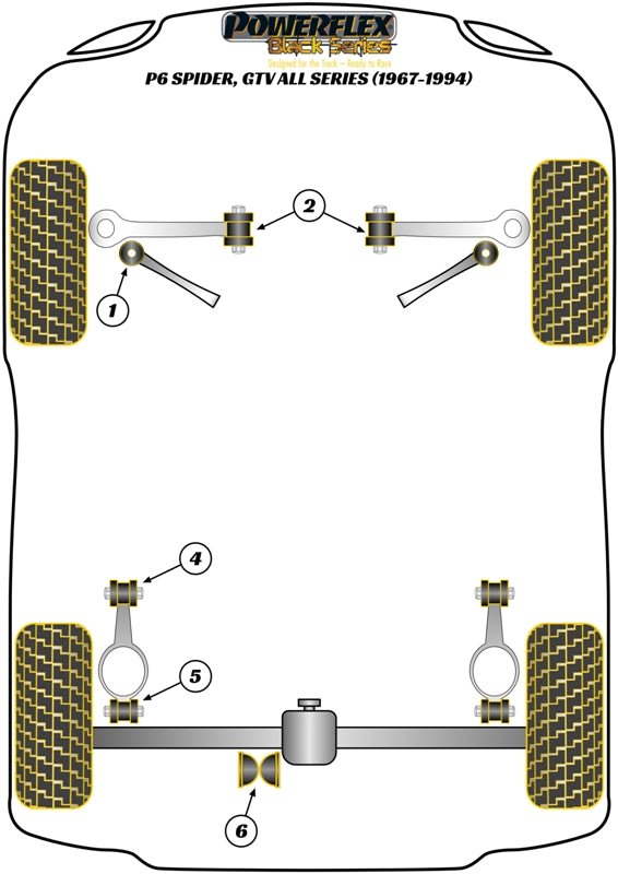 Ford (PFR19-210-22BLK) Rear Anti Roll Bar Bush 22mm