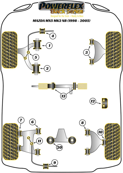 Mazda (PFF36-109BLK) Steering Rack Bush Kit