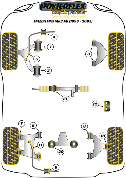 Mazda (PFF36-109BLK) Steering Rack Bush Kit