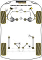 Ford (PFF19-3621BLK) Front Anti Roll Bar Link Set