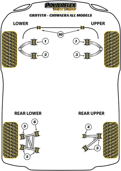 TVR (PF79-102FBLK) Front Upper/Lower Wishbone Front Bush