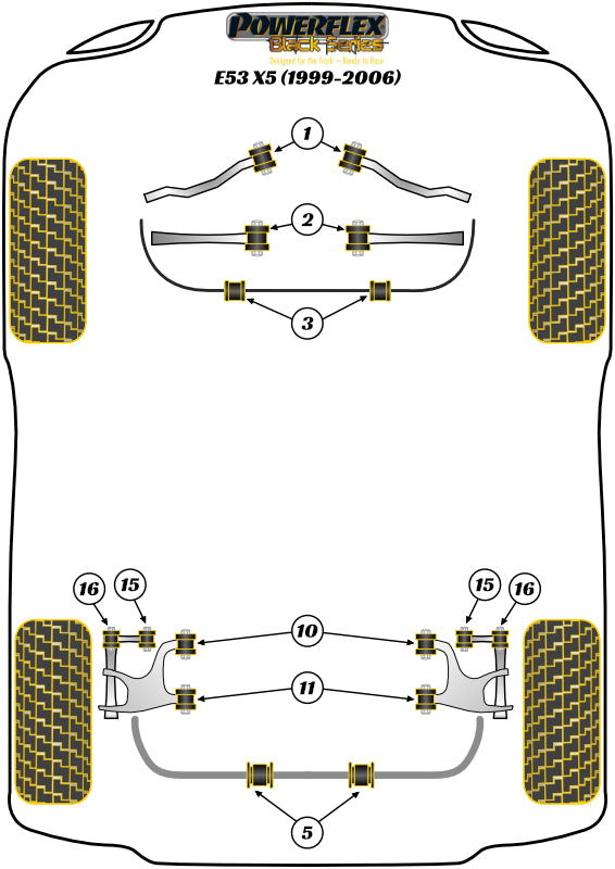 BMW (PFR5-4609-23.5BLK) Rear Anti Roll Bar Bush 23.5mm