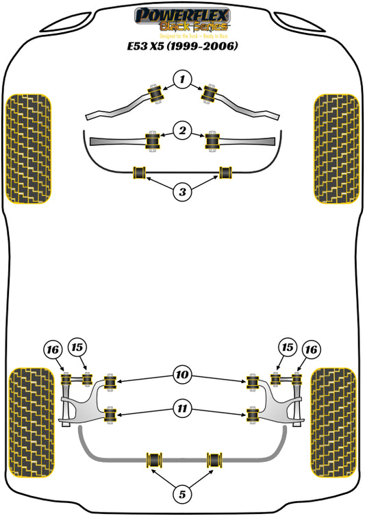 BMW (PFR5-4609-23.5BLK) Rear Anti Roll Bar Bush 23.5mm