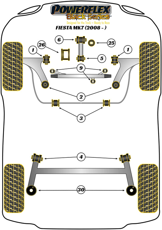 Ford (PFF19-1503-22BLK) Front Anti Roll Bar To Chassis Bush 22mm