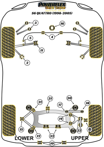 Audi (PFR3-1131BLK) Rear Diff Front Mounting Bush