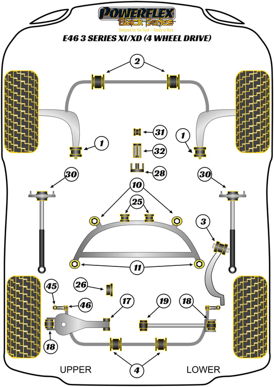 BMW (PFF5-4602-22.5BLK) Front Anti Roll Bar Bush 22.5mm
