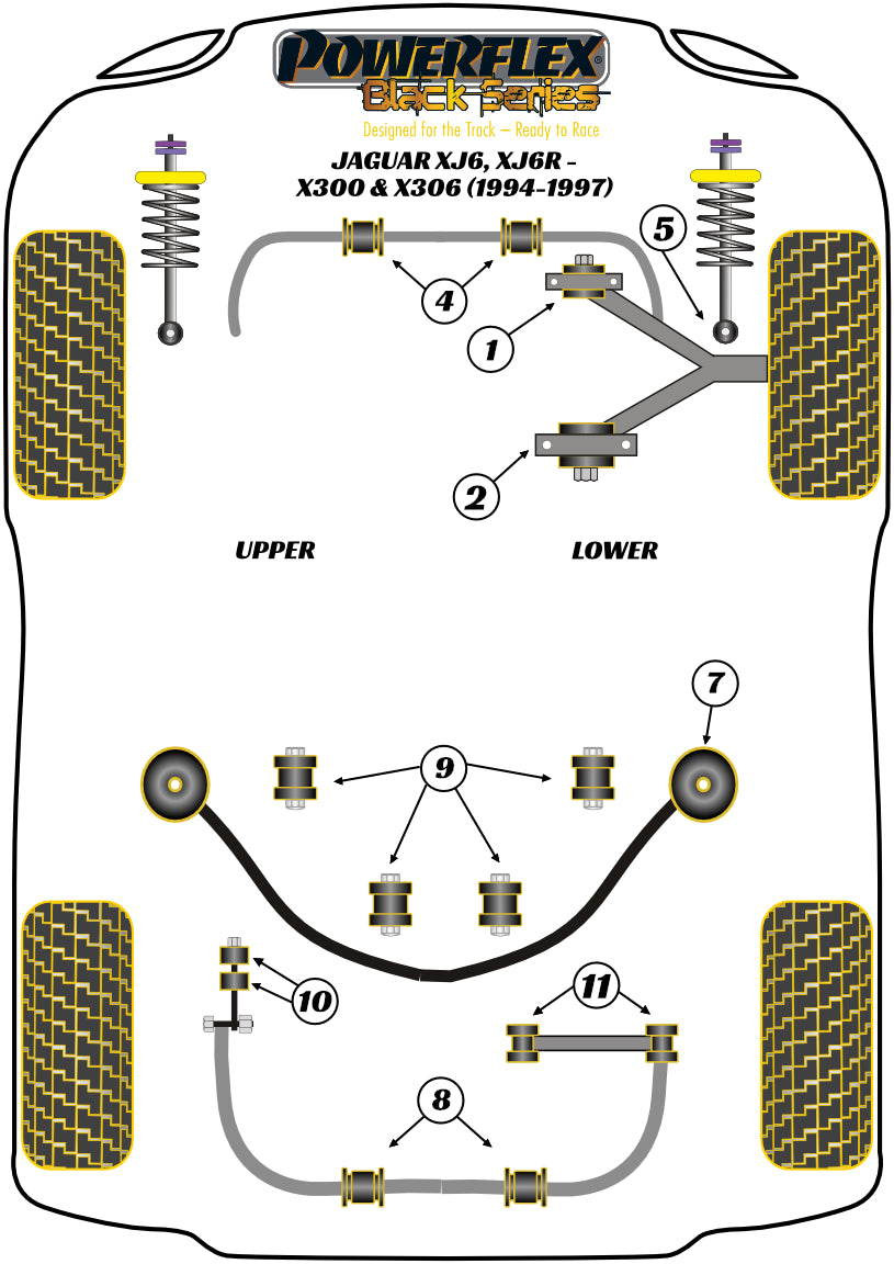 Jaguar (PFF27-401BLK) Front Lower Wishbone Front Bush