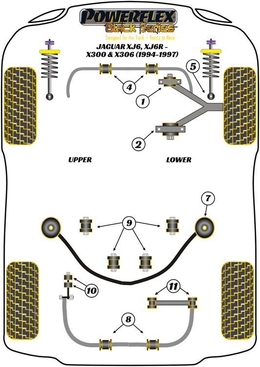 Jaguar (PFF27-401BLK) Front Lower Wishbone Front Bush