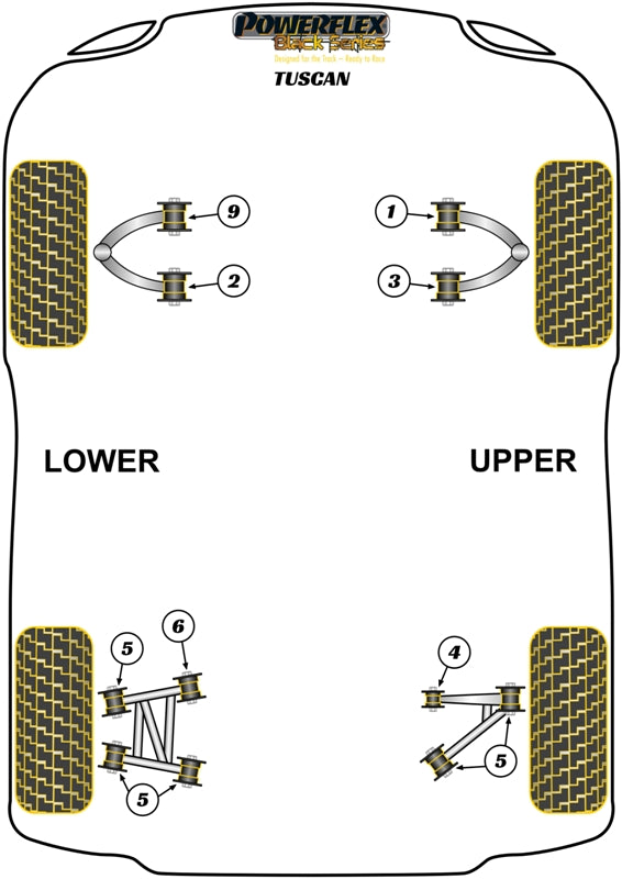 TVR (PFR79-112BLK) Rear Diff Mounting Rear Bush