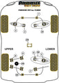 Porsche (PFR57-531BLK) Gearbox Front Mounting Bush Insert Kit