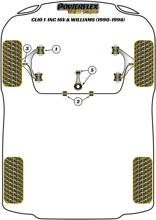 Renault (PFF60-206KBLK) Engine Dogbone Mount Kit (Williams)