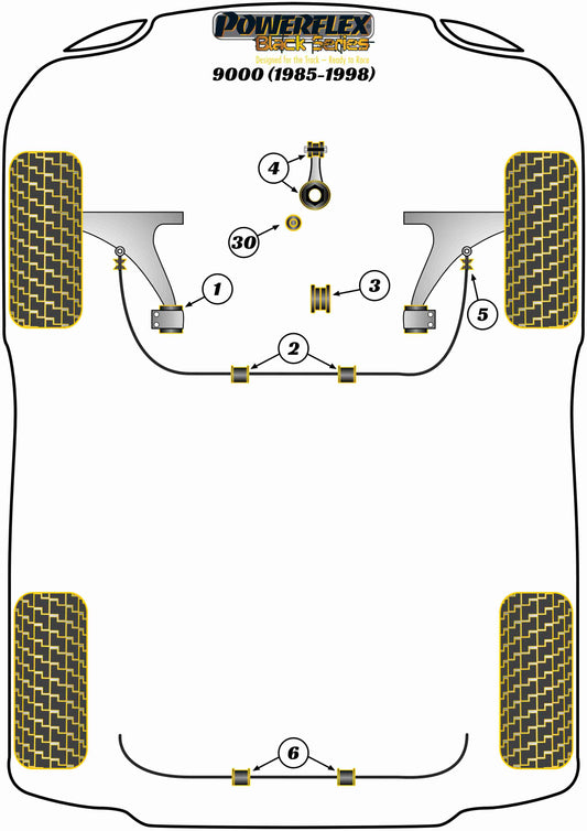 Saab (PFR66-304-19BLK) Rear Anti Roll Bar Bush 19mm