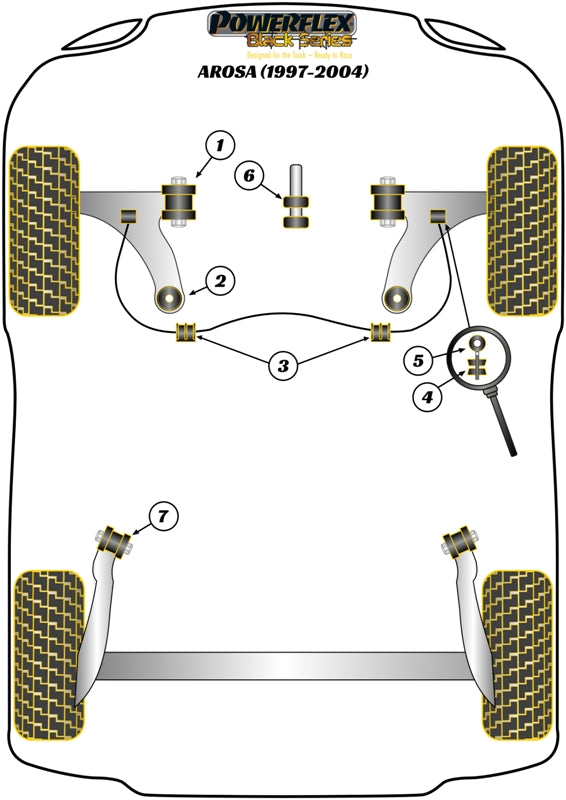 BMW (PFF5-1903-24BLK) Front Anti Roll Bar Bush 24mm