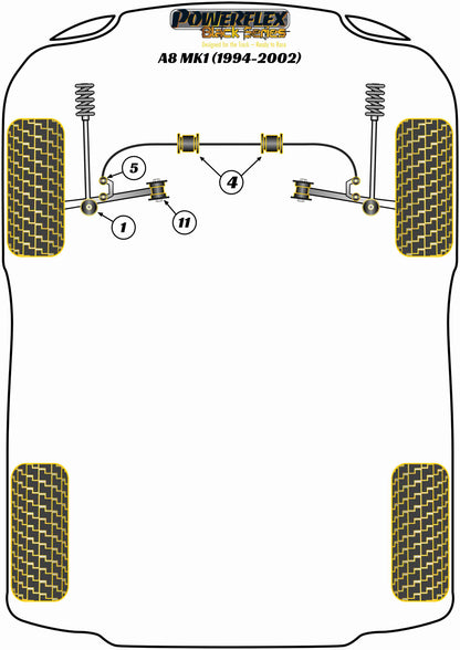Audi (PFF3-211BLK) Front Lower Arm Inner Bush