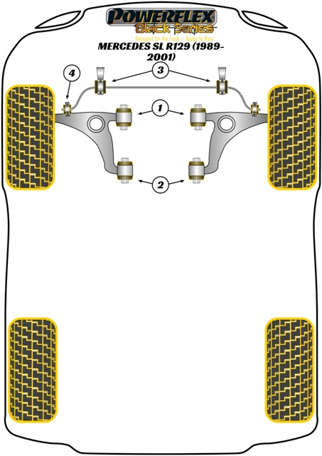 Mercedes-Benz (PFF40-402BLK) Front Arm Rear Bush
