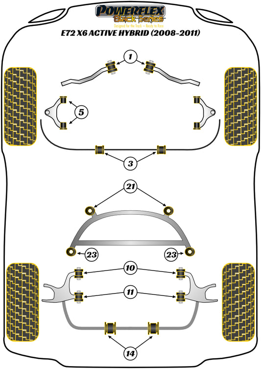 BMW (PFR5-1413-23BLK) Rear Anti Roll Bar Mounting Bush 23mm