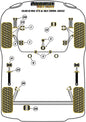 Renault (PFF60-206KBLK) Dog Bone Engine Mount Bush Kit