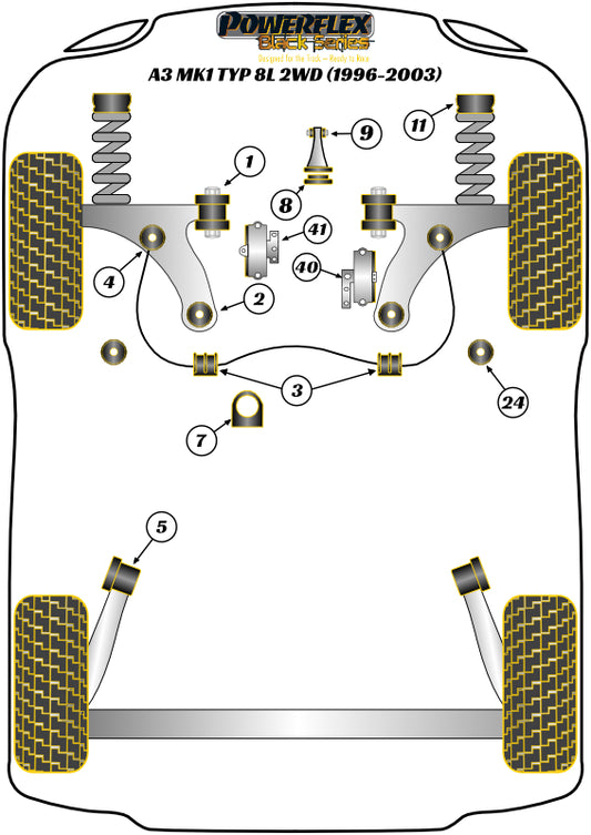 Audi (PFF85-412BLK) Front Anti Roll Bar Link Bush Kit