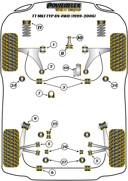 Audi (PFR85-425BLK) Rear Diff Front Mounting Bush