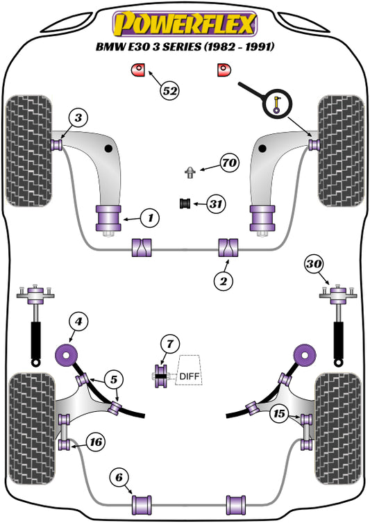 BMW (PF5K-1001) Powerflex Handling Pack
