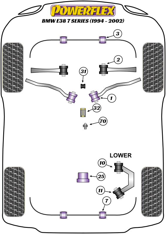 BMW (PFF5-503-25) Front Anti Roll Bar Mounting Bush 25mm