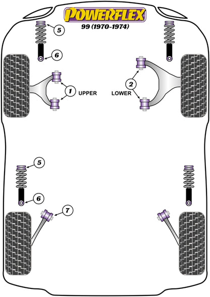 Saab (PFR66-423) Rear Spring Link Front Bush