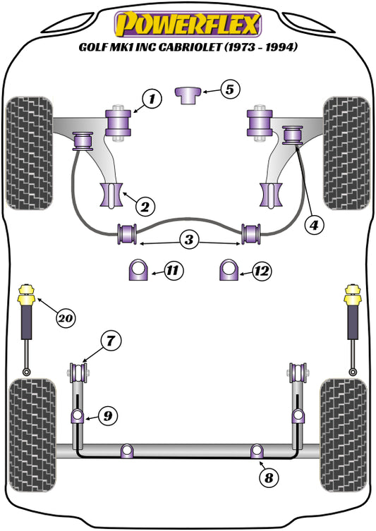 Volkswagen (PF85K-1001) Powerflex Handling Pack