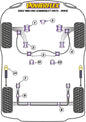 Volkswagen (PF85K-1001) Powerflex Handling Pack