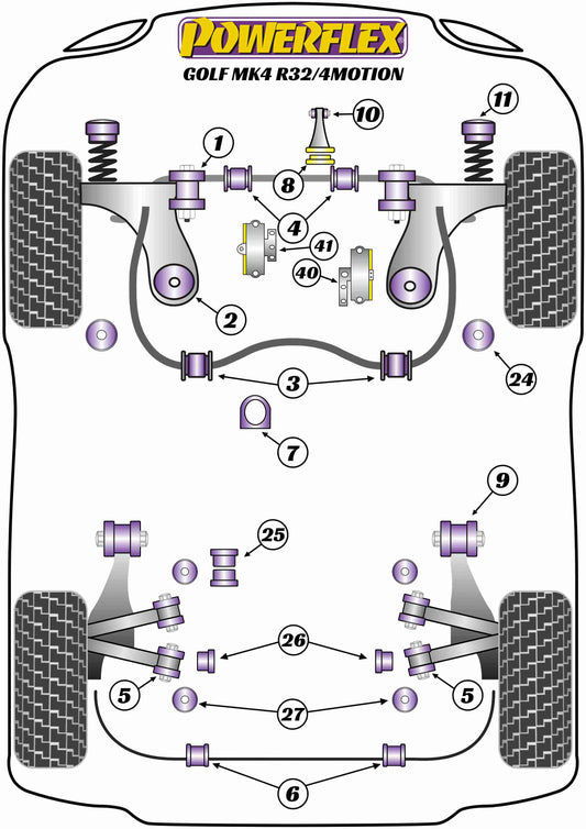 Volkswagen (PF3K-1002) Powerflex Handling Pack (Petrol Only)