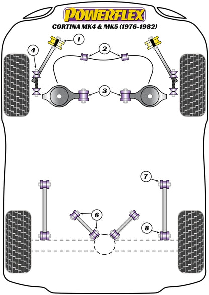 Ford (PFF19-3621) Front Anti Roll Bar Link Set