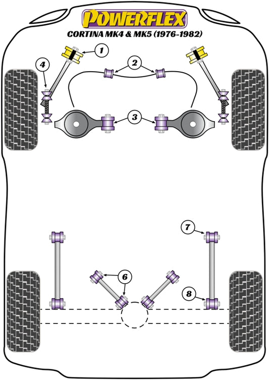 Ford (PFF19-3621) Front Anti Roll Bar Link Set