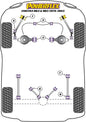 Ford (PFF19-3621) Front Anti Roll Bar Link Set